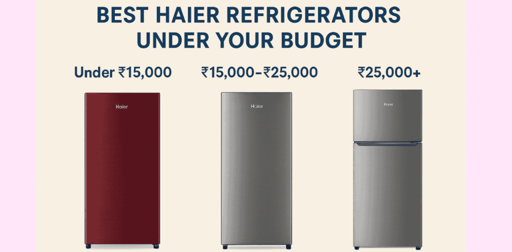Where-can-I-find-lowest-haier-refrigerator-price-online